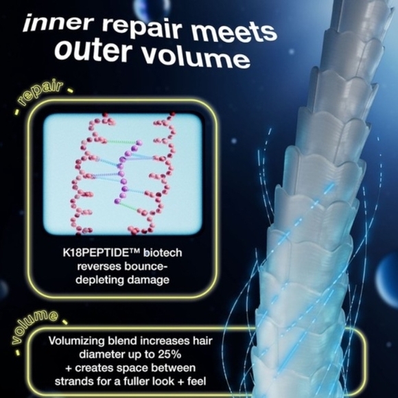 K18 Leave-In Molecular Repair Hair Mask + AstroLift Volume Spray New - Picture 3 of 3